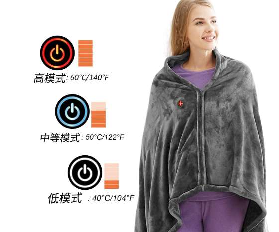 Verwarmde deken met USB – zachte omslagdoek met warmte